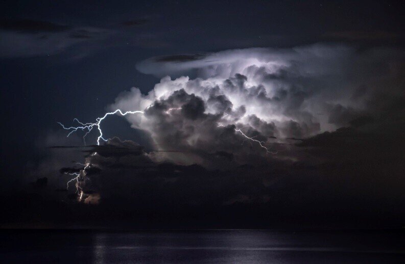 Atmospheric Turbulence: Thunderstorm Clouds - turbli